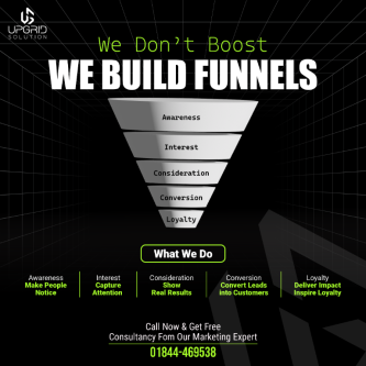 We Don’t Boost Posts – We Build High-Converting Marketing Funnel in Chittagong - Image 1