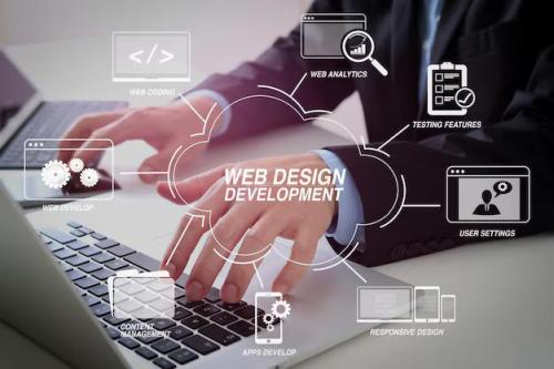 Website Design & Development Company in Lucknow – EasyDigiGrow in Noida - Image 1
