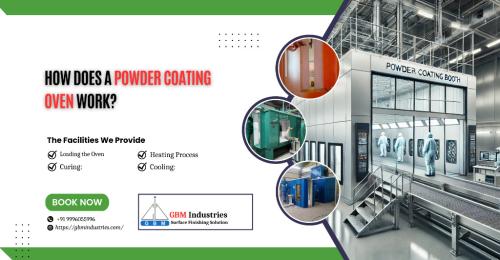 What is a Powder Coating Oven Learn How it Works! in Mahipalpur - Image 1