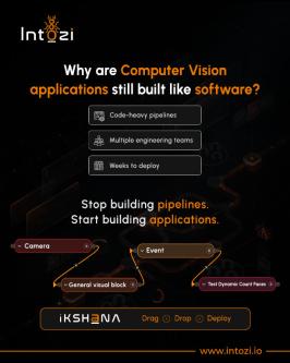 Why Computer Vision Apps Still Built Like Traditional Software in Gurgaon - Image 1
