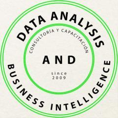 Configuración de la cuenta