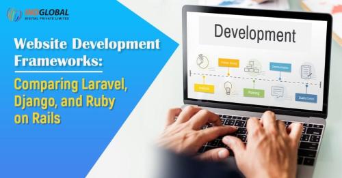 ecommerce website development in Dubai in Palakkad - Image 2