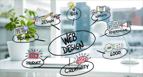 website design and development services in Kurla - Image 1
